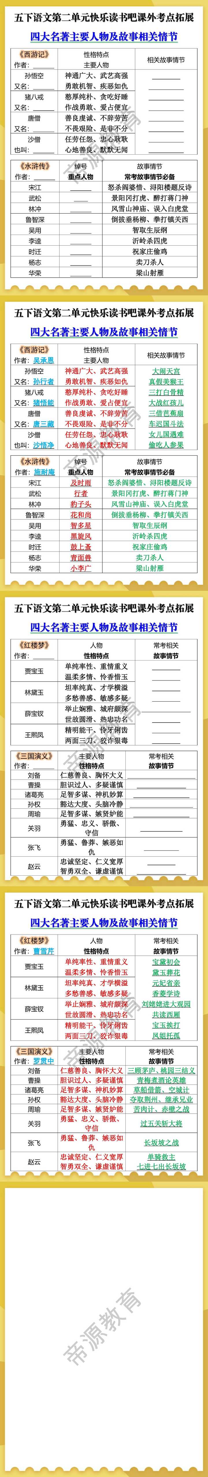 五年级下册语文第二单元快乐读书吧课外考点拓展
