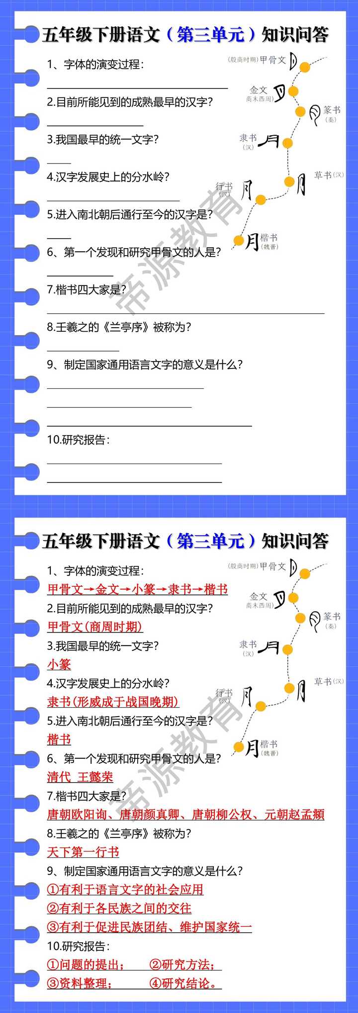 五年级下册语文第三单元知识问答