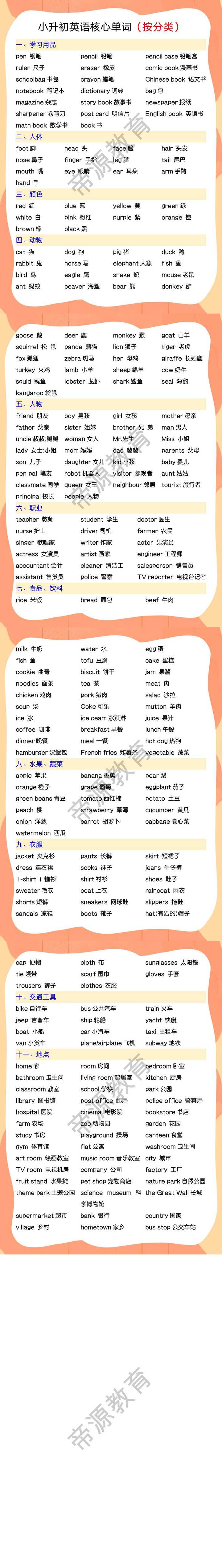 小升初英语核心单词（按分类）