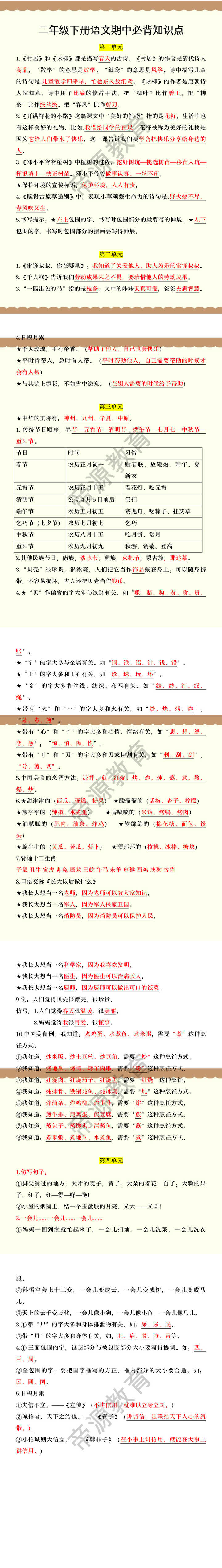 二年级下册语文期中必背知识点