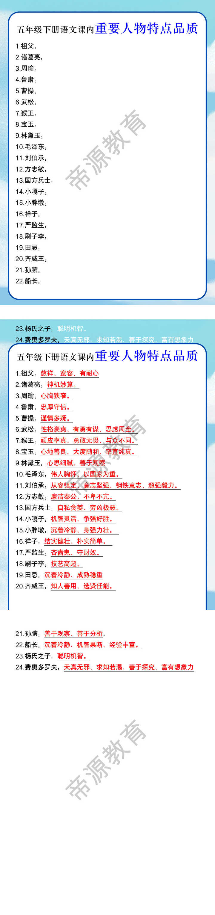 五年级下册语文课内重要人物特点品质