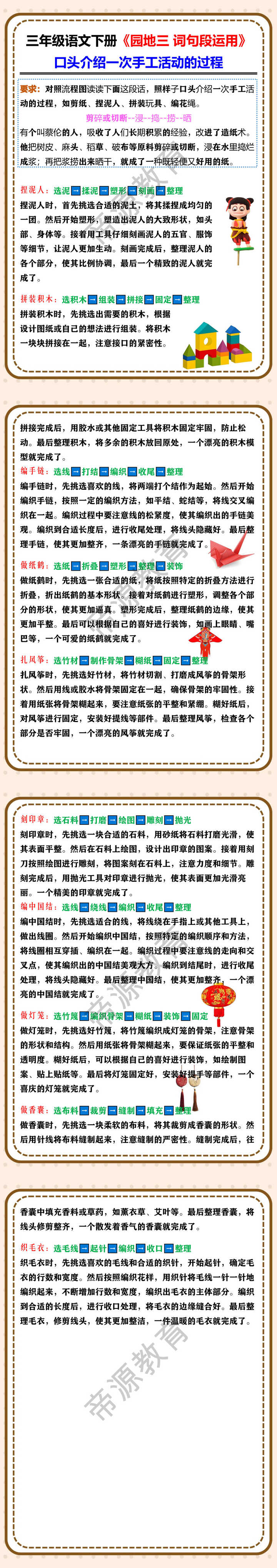 三年级语文下册《园地三 词句段运用》口头介绍一次手工活动的过程