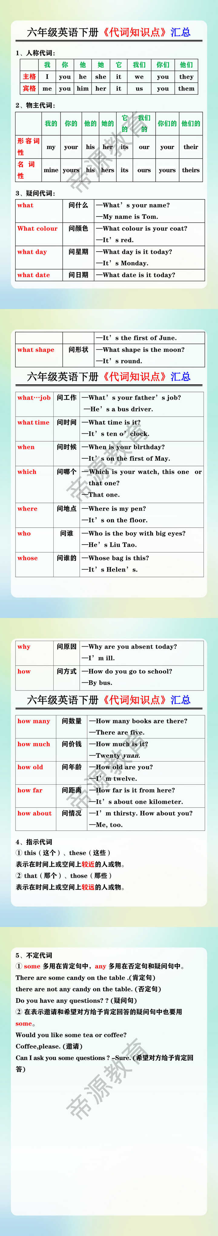 六年级英语下册《代词知识点》汇总