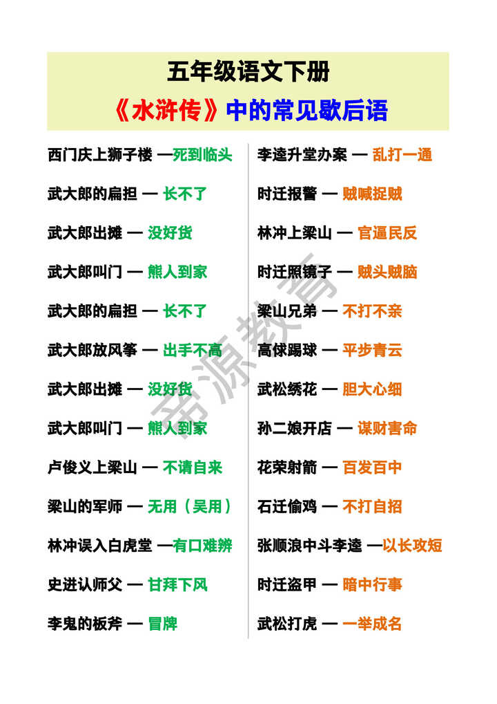 五年级语文下册《水浒传》中的常见歇后语！