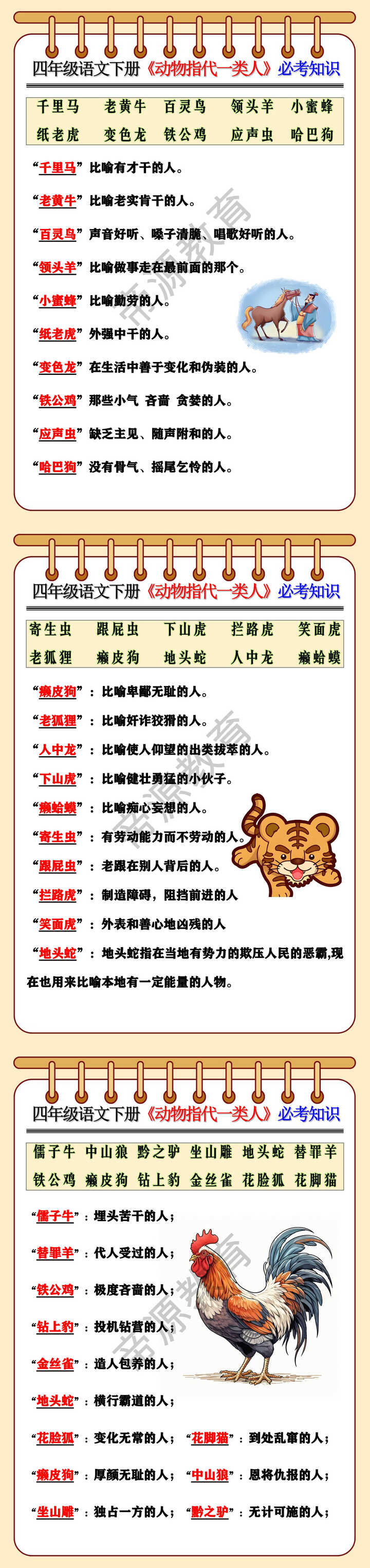 四年级语文下册《动物指代一类人》必考知识