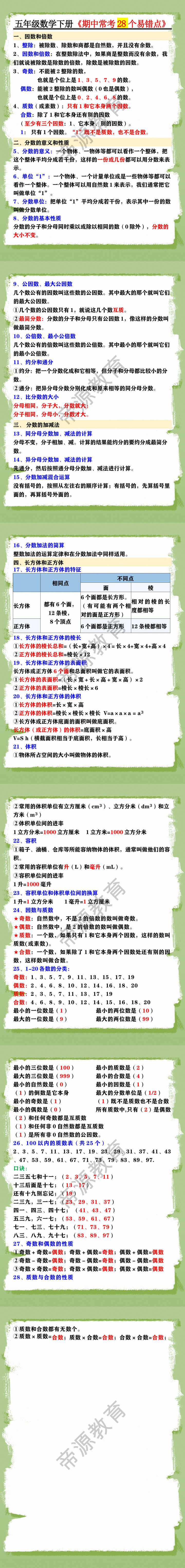 五年级数学下册《期中常考28个易错点》