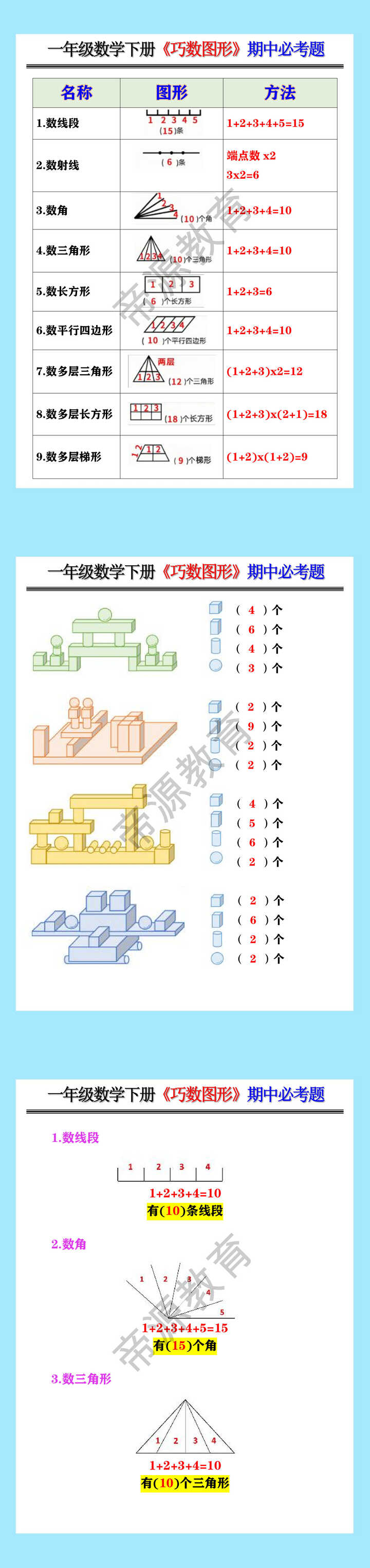 一年级数学下册《巧数图形》期中必考题
