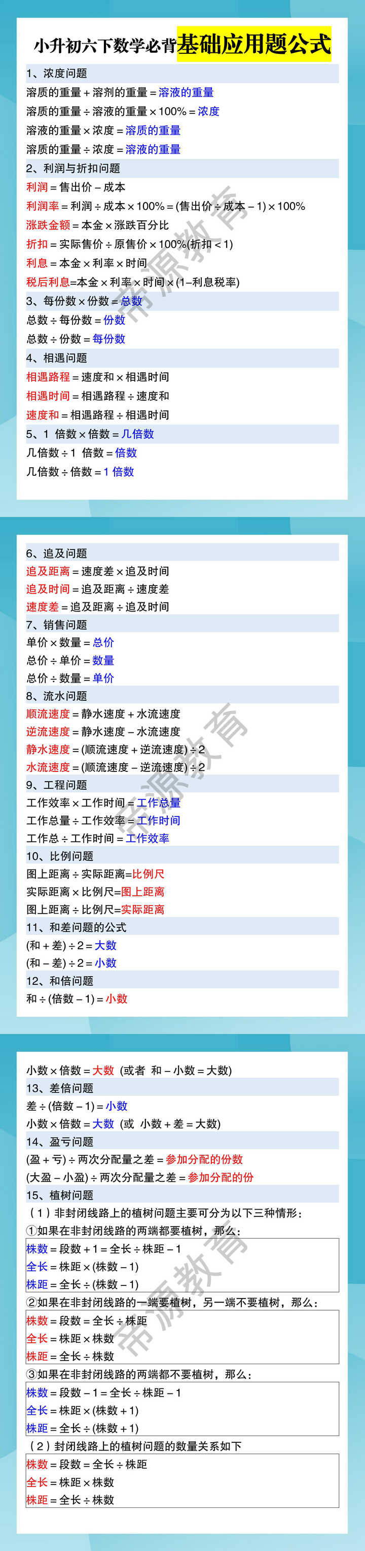 小升初六下数学必背基础应用题公式