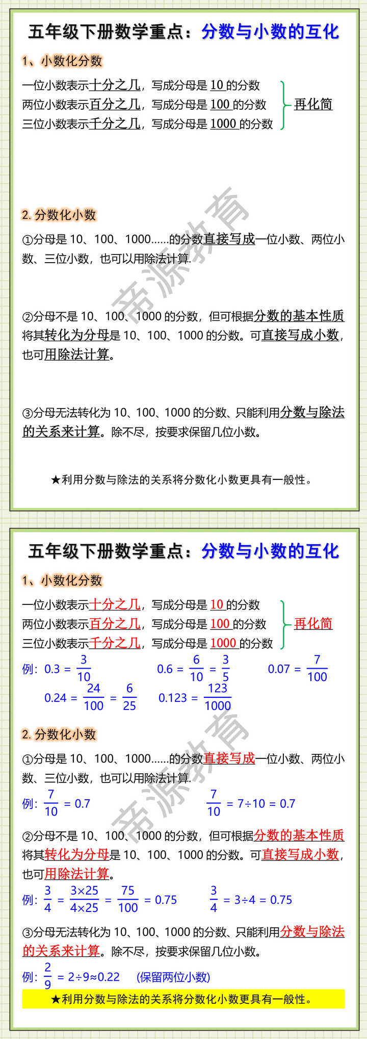 五年级下册数学重点：分数与小数的互化