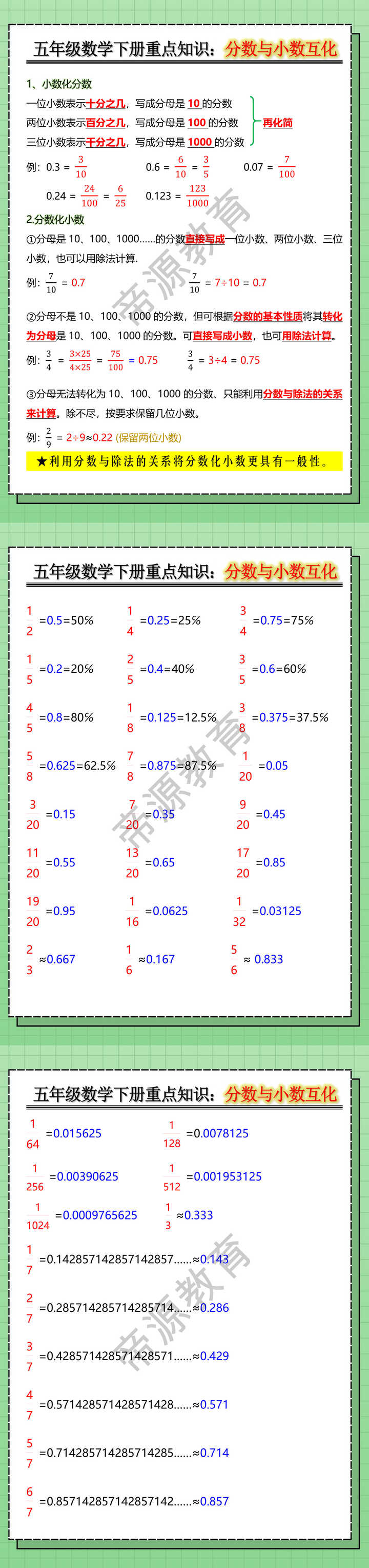 五年级数学下册重点知识：分数与小数互化