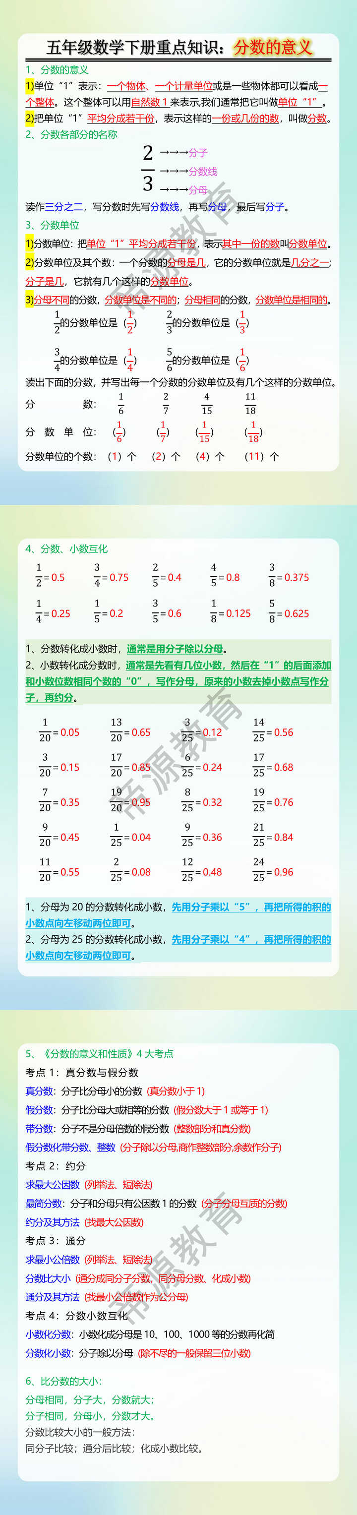 五年级数学下册重点知识：分数的意义