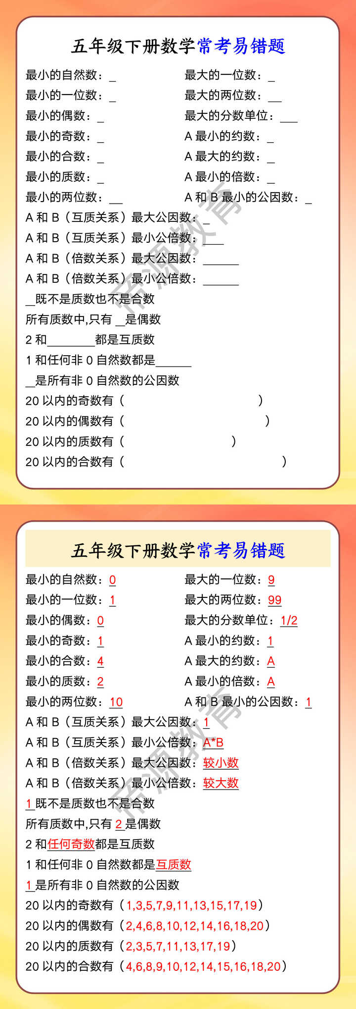 五年级下册数学常考易错题