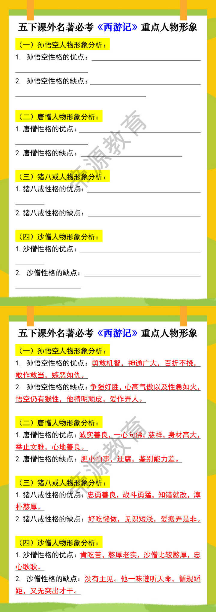 五下课外名著必考《西游记》重点人物形象