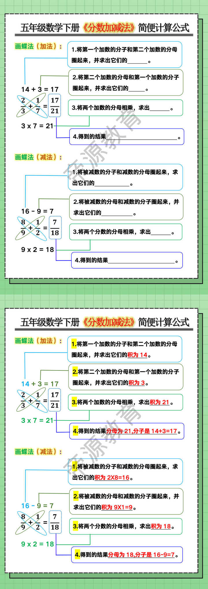 五年级数学下册《分数加减法》简便计算公式