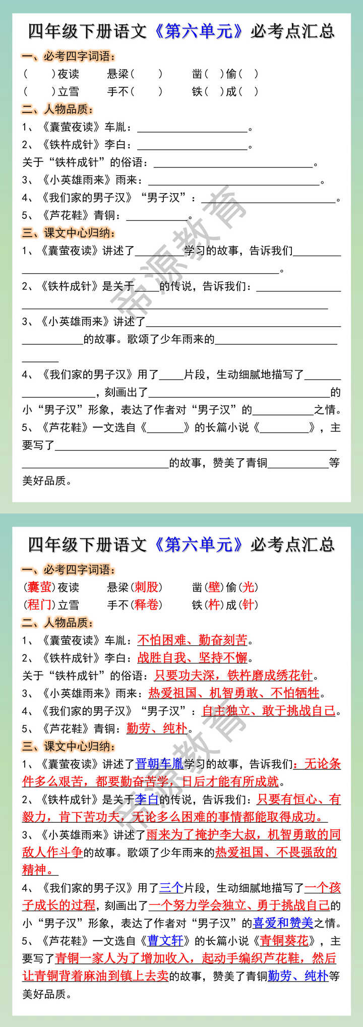 四年级下册语文《第六单元》必考点汇总