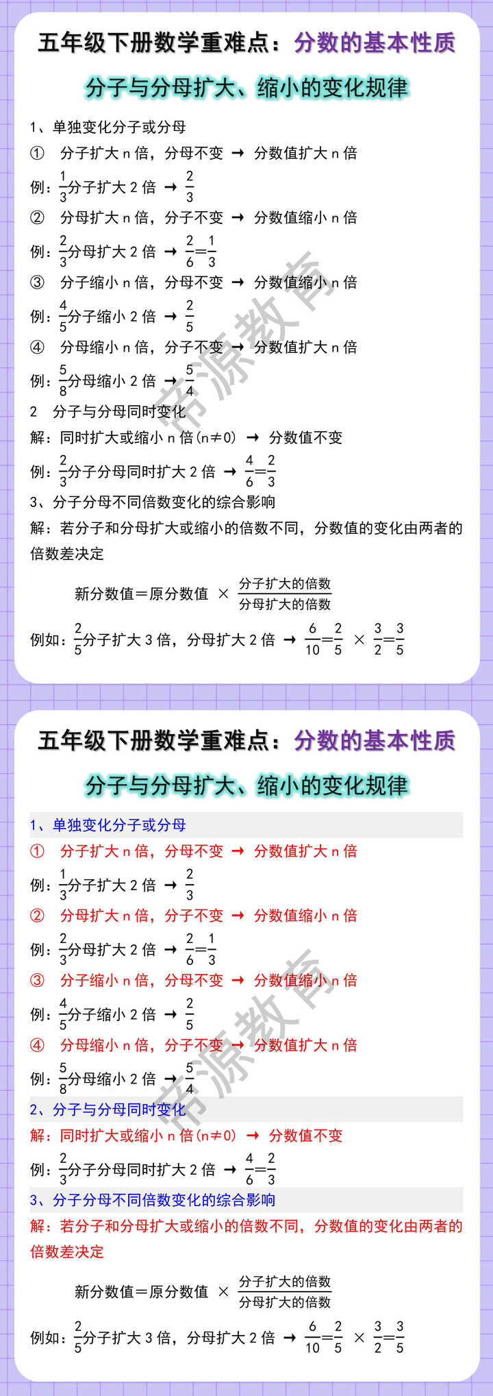 五年级下册数学重难点：分数的基本性质