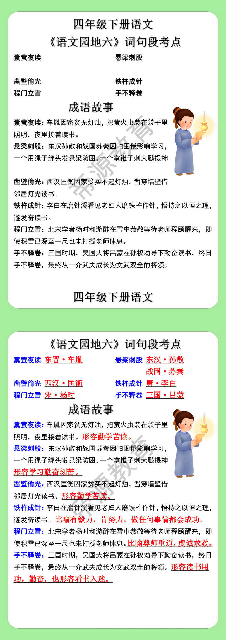 四年级下册语文《语文园地六》词句段考点