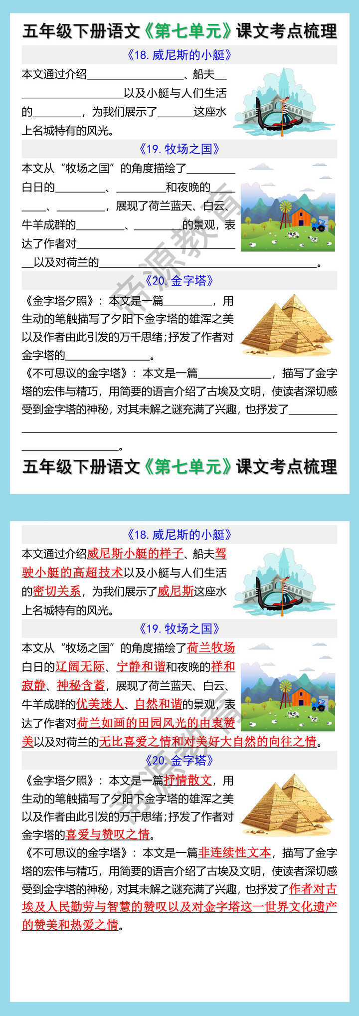 五年级下册语文《第七单元》课文考点梳理
