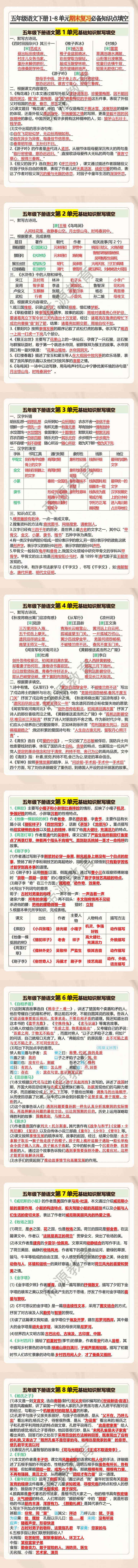 五年级语文下册1-8单元期末复习必备知识点填空