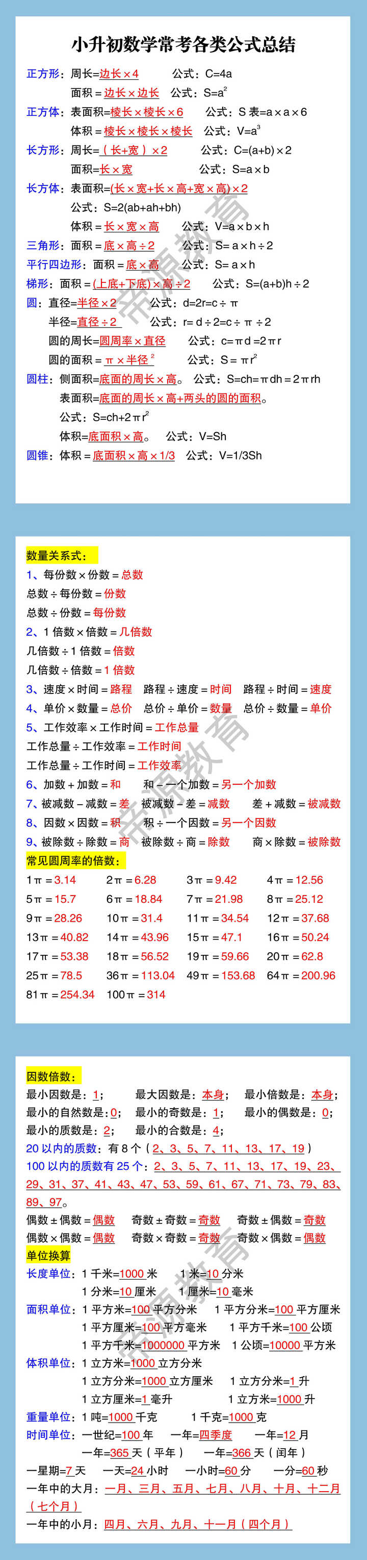 小升初数学常考各类公式总结