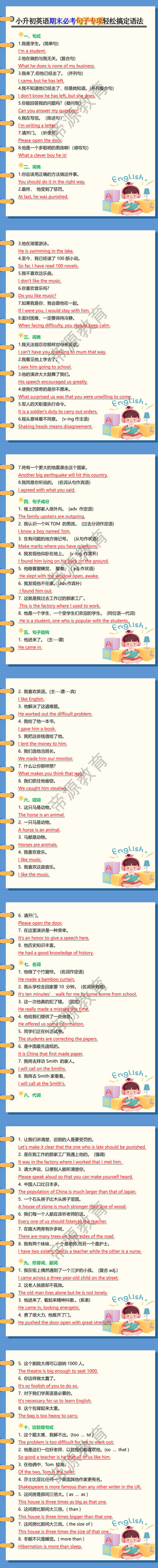 小升初英语期末必考句子专项轻松搞定语法