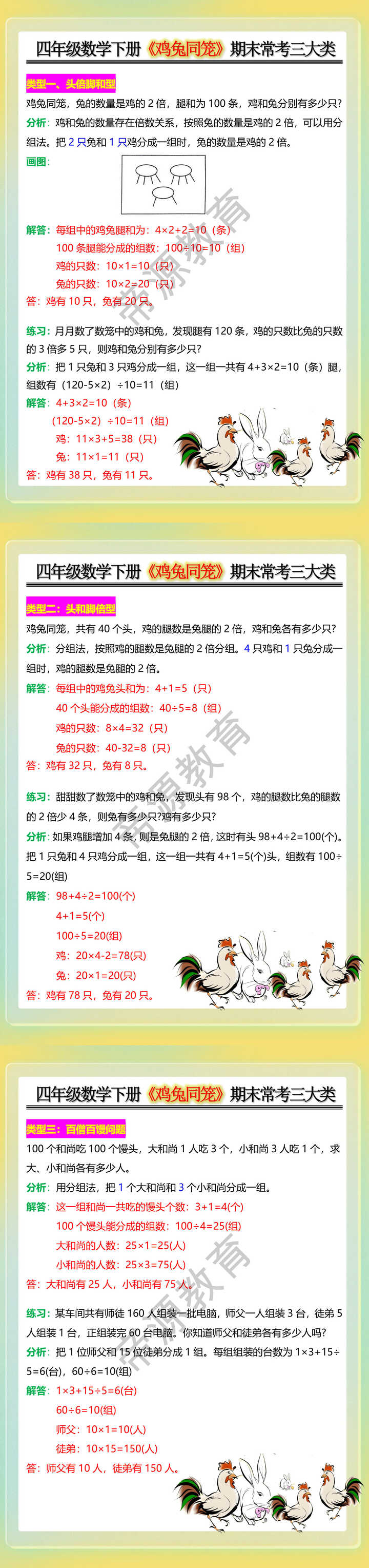 四年级数学下册《鸡兔同笼》期末常考三大类