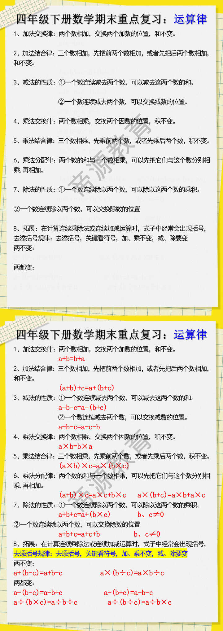 四年级下册数学期末重点复习：运算律