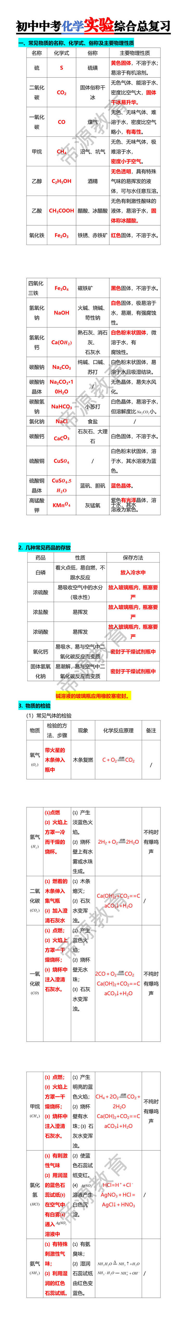 初中中考化学实验综合总复习