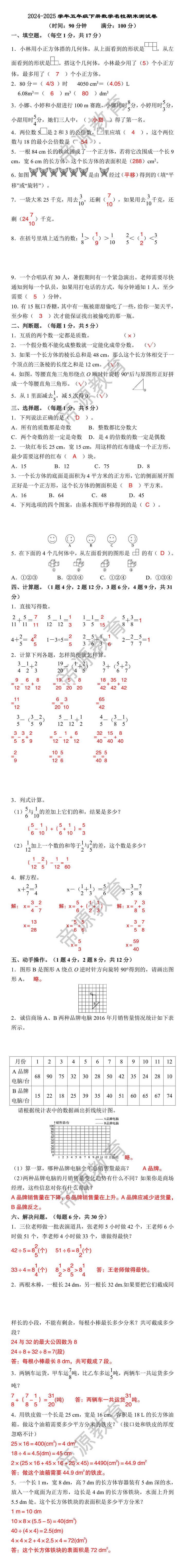 2024-2025学年五年级下册数学名校期末测试卷