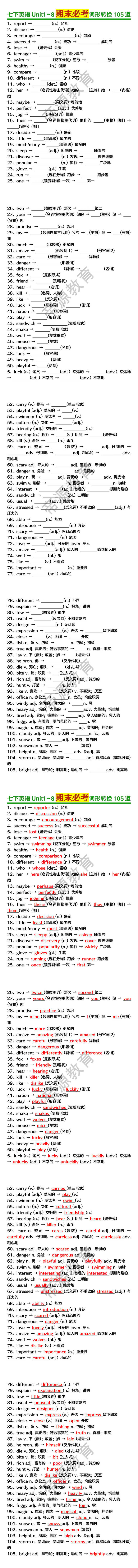 七下英语Unit1~8期末必考词形转换105道（含答案）
