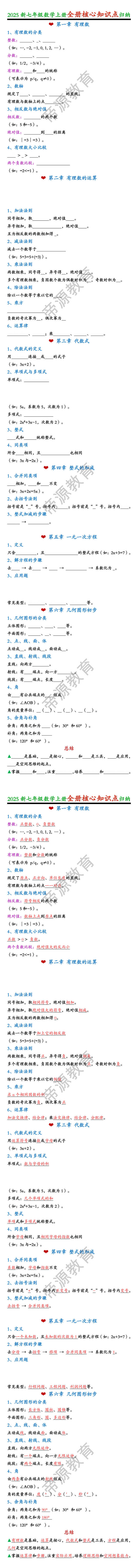 2025新七年级数学上册全册核心知识点归纳