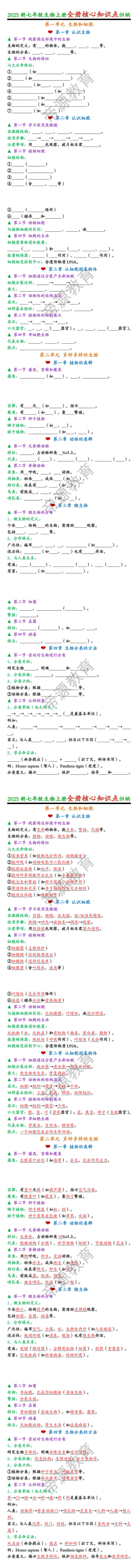 2025新七年级生物上册全册核心知识点归纳