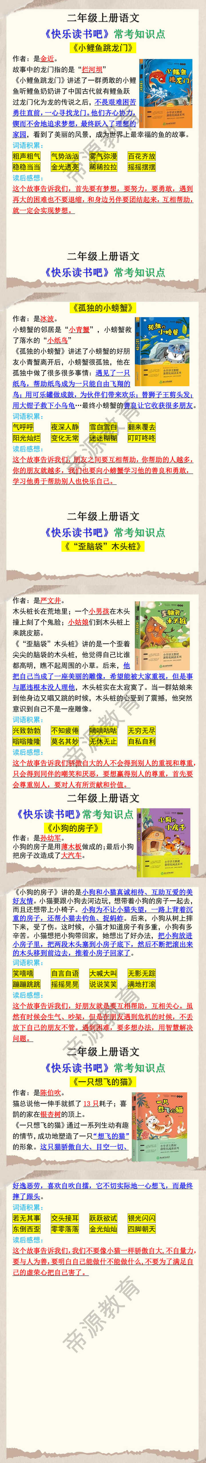 二年级上册语文《快乐读书吧》常考知识点