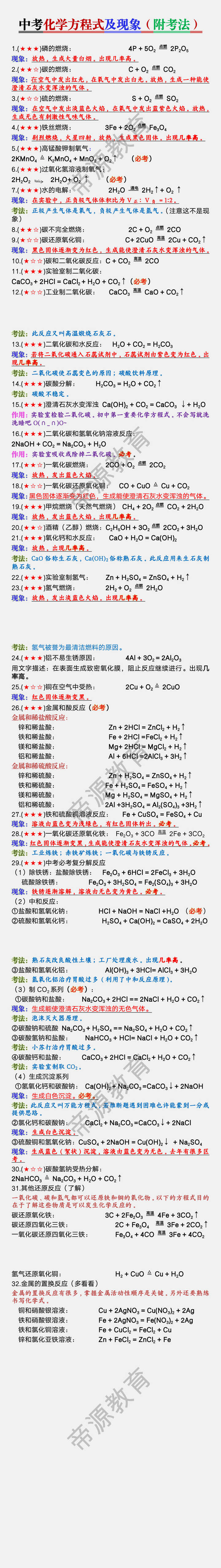 中考化学方程式及现象（附考法）