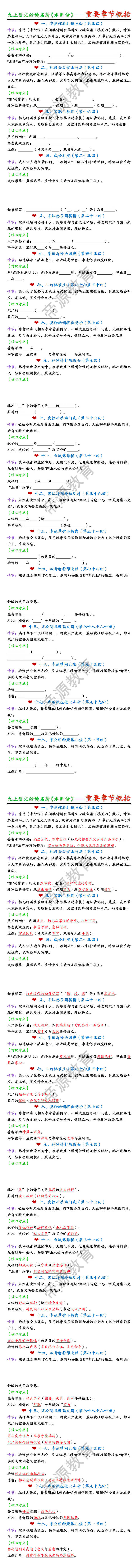 九上语文必读名著《水浒传》——重要章节概括