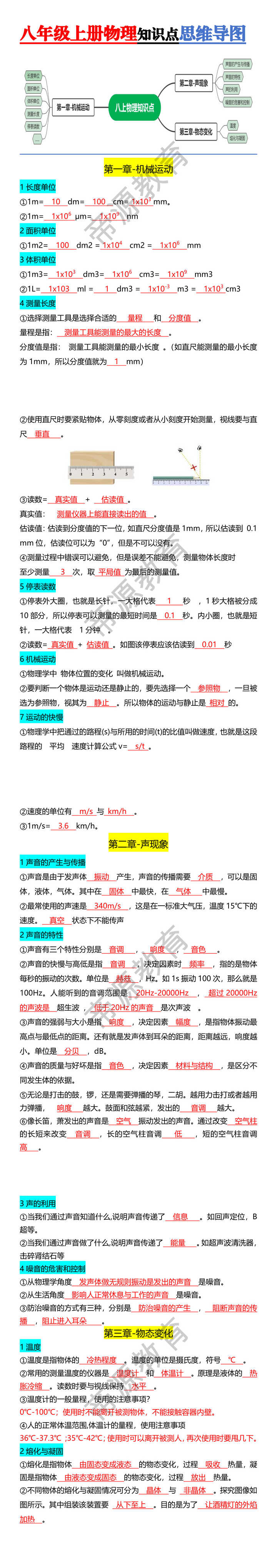 八年级上册物理知识点思维导图