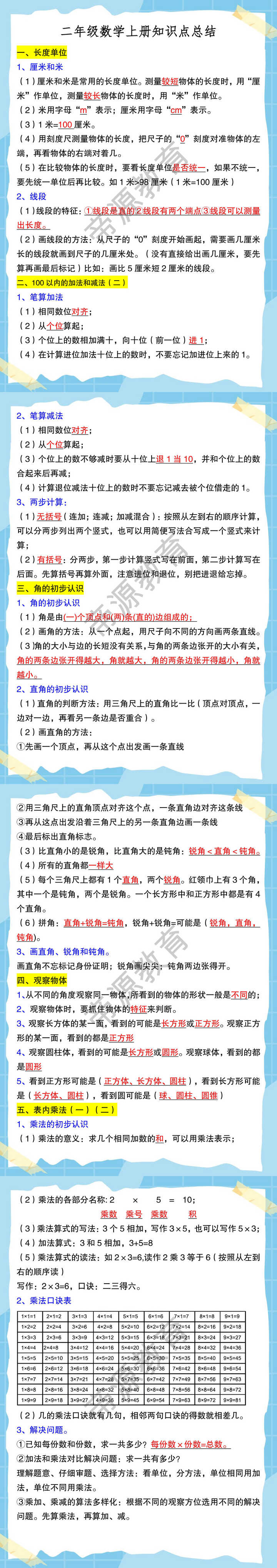 二年级数学上册知识点总结