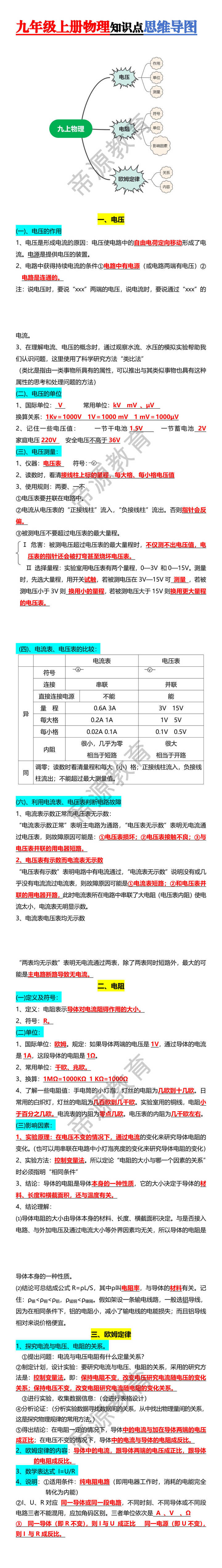 九年级上册物理知识点思维导图