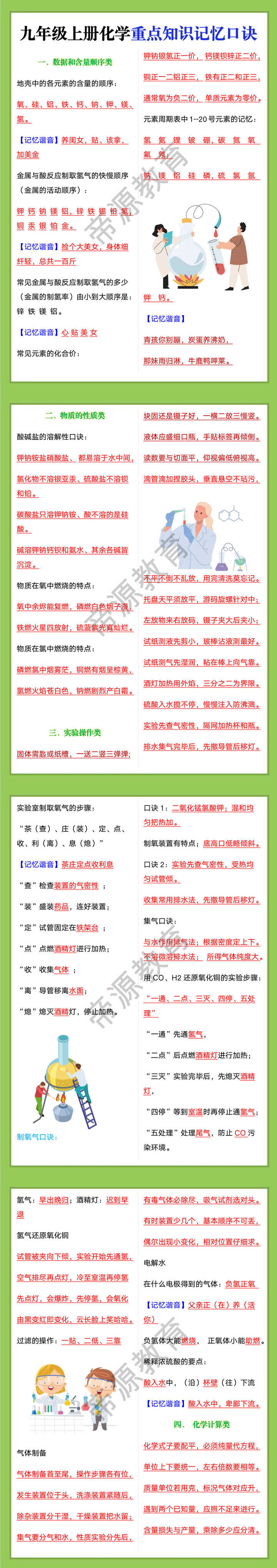 九年级上册化学重点知识记忆口诀