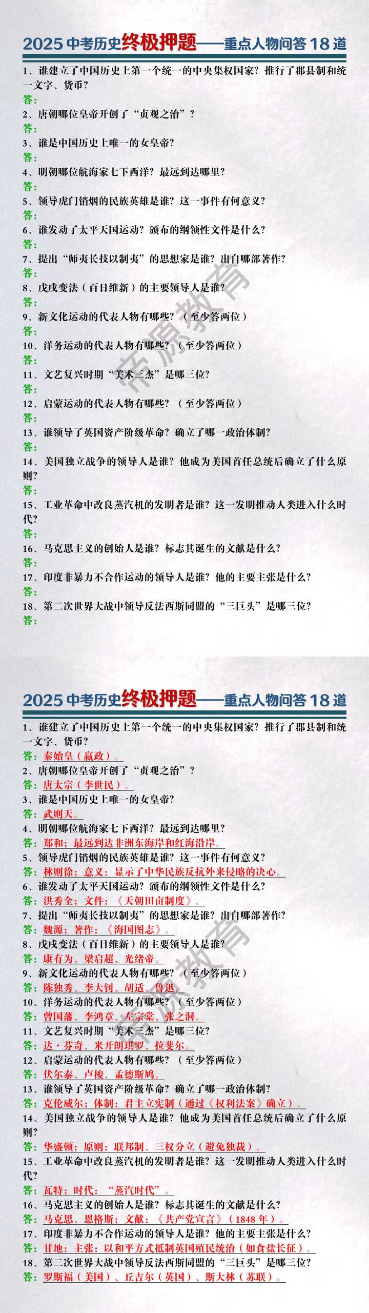 2025中考历史终极押题——重点人物问答18道