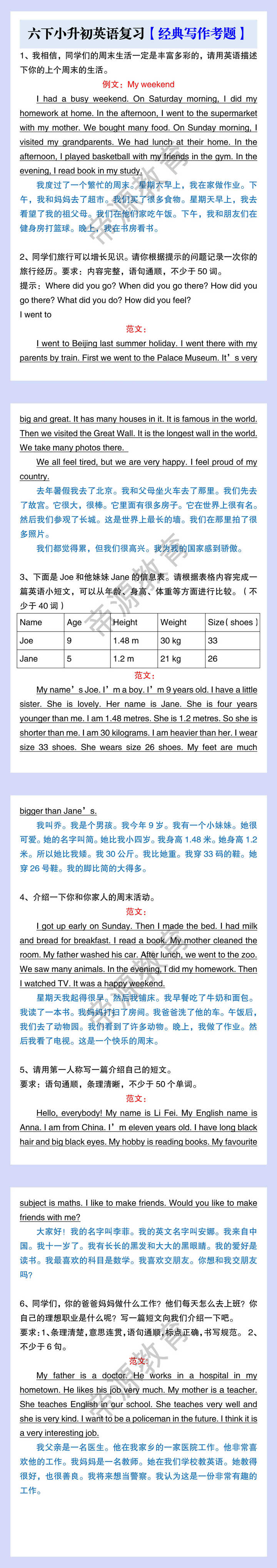 六下小升初英语复习【经典写作考题】