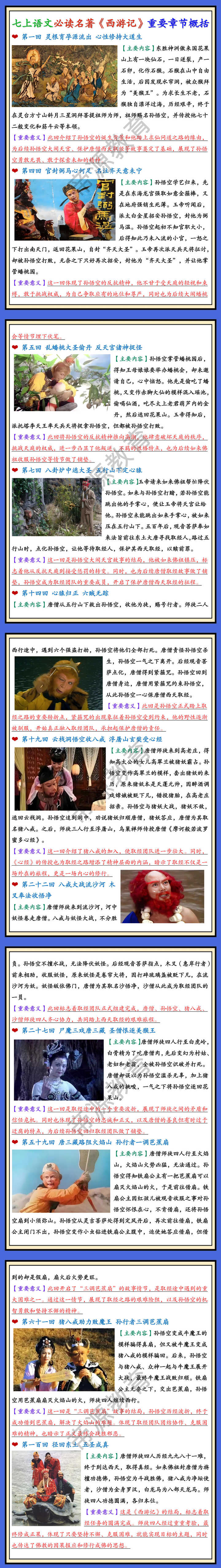 七上语文必读名著《西游记》重要章节概括