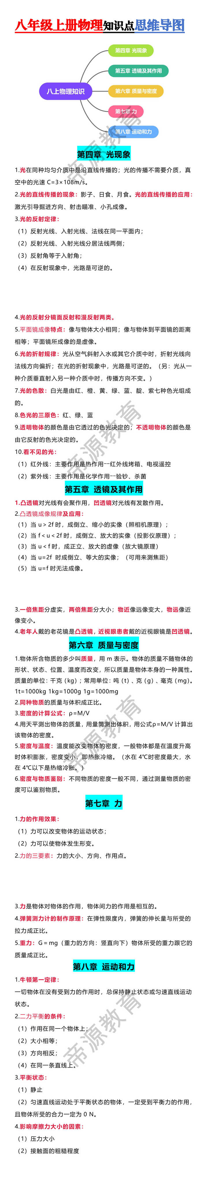八年级上册物理知识点思维导图