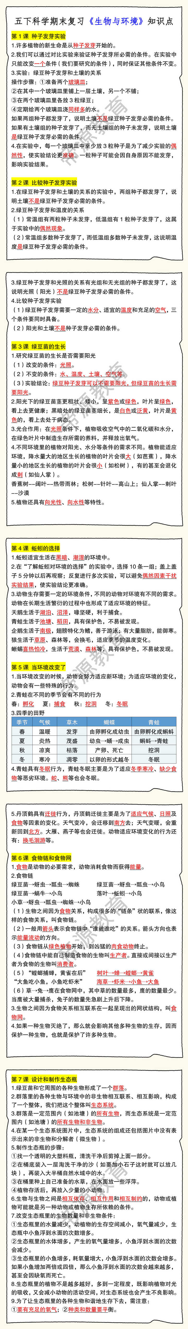 五下科学期末复习《生物与环境》知识点