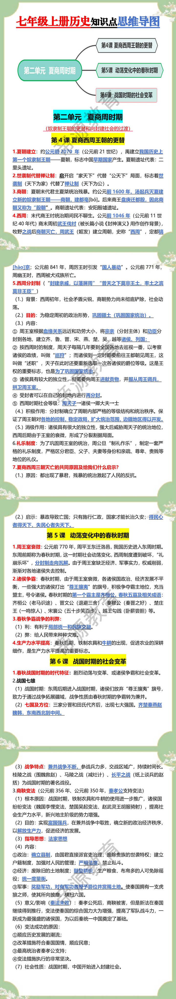 七年级上册历史知识点思维导图