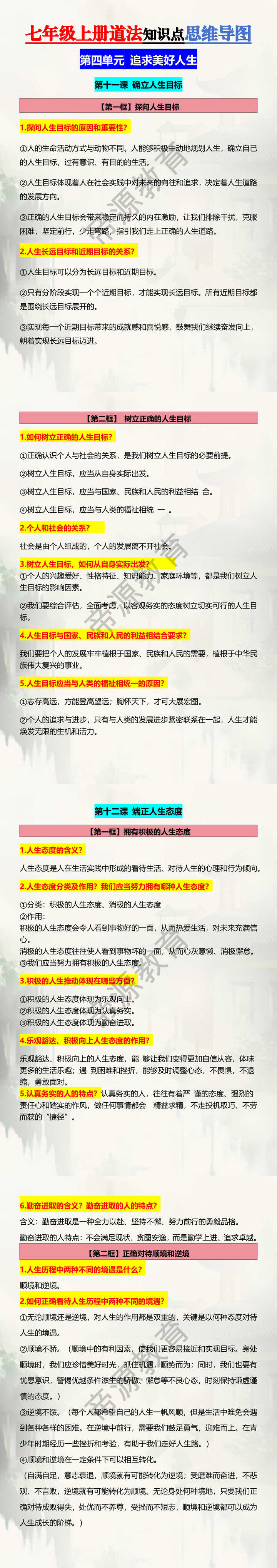 七年级上册道法知识点思维导图