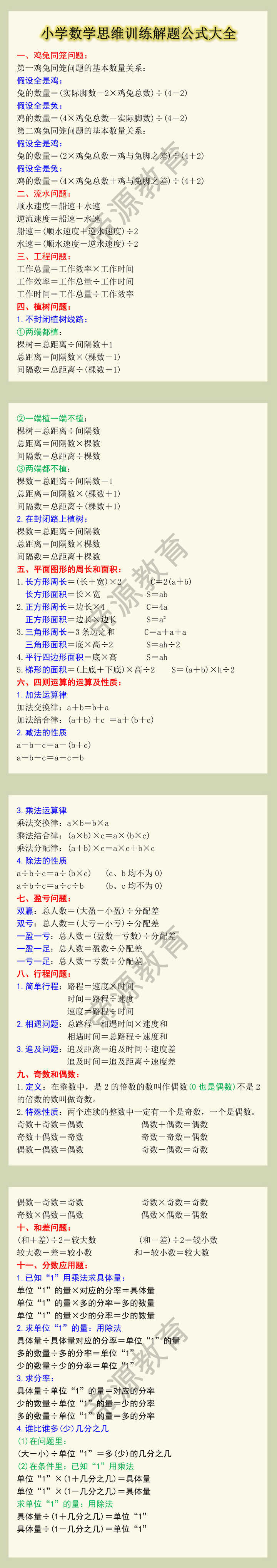 小学数学思维训练解题公式大全