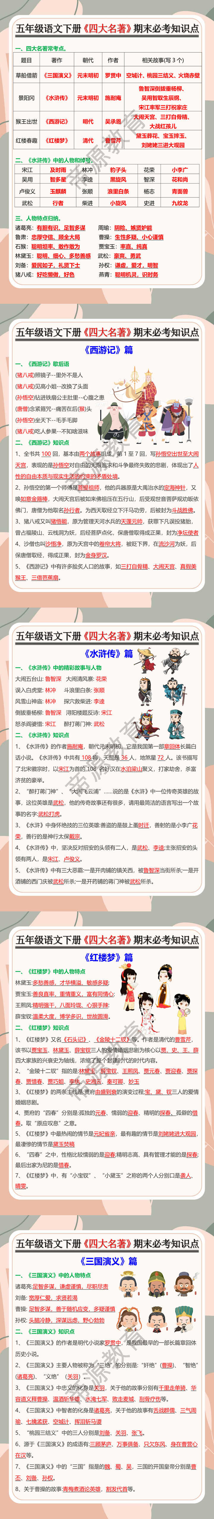 五年级语文下册《四大名著》期末必考知识点