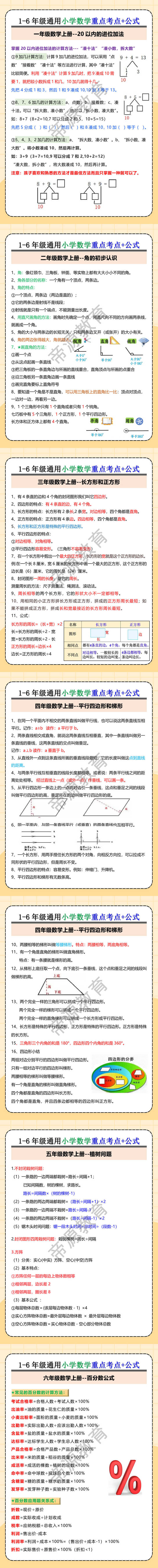 1-6年级通用小学数学重点考点+公式