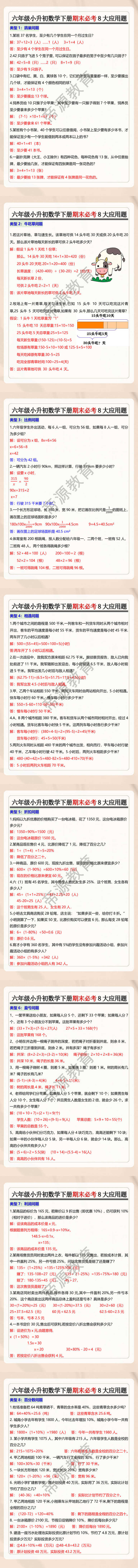 六年级小升初数学下册期末必考8大应用题